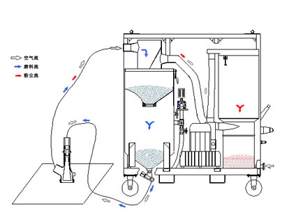 1739410238209300.jpg JZR-2DHFB 結(jié)構(gòu)原理圖.jpg