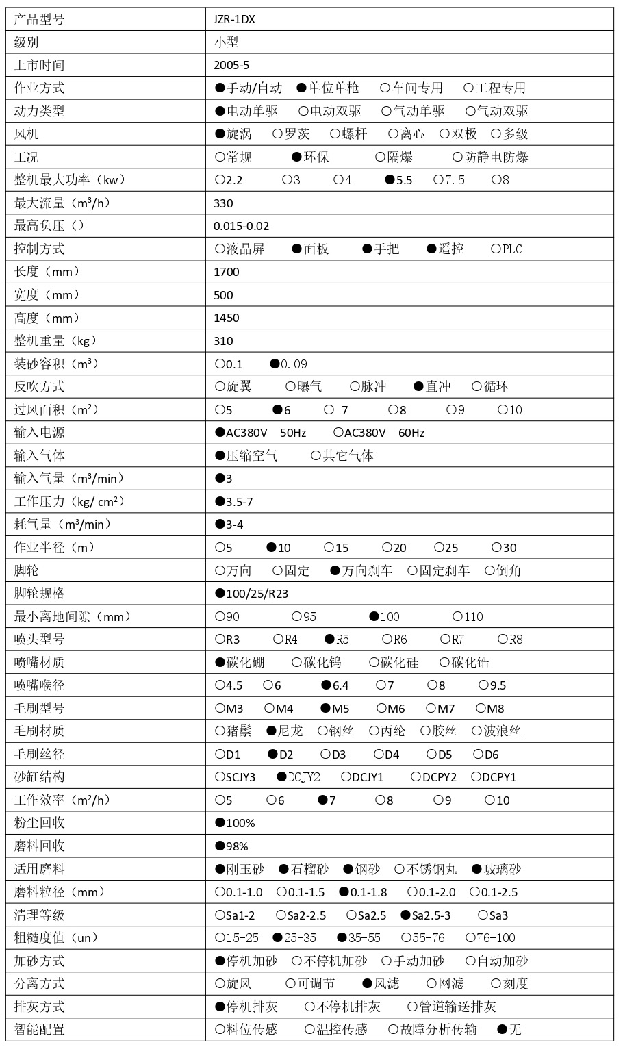 1741317061214310.jpg JZR-1DX 技術(shù)參數(shù) - 集004_page-0001.jpg