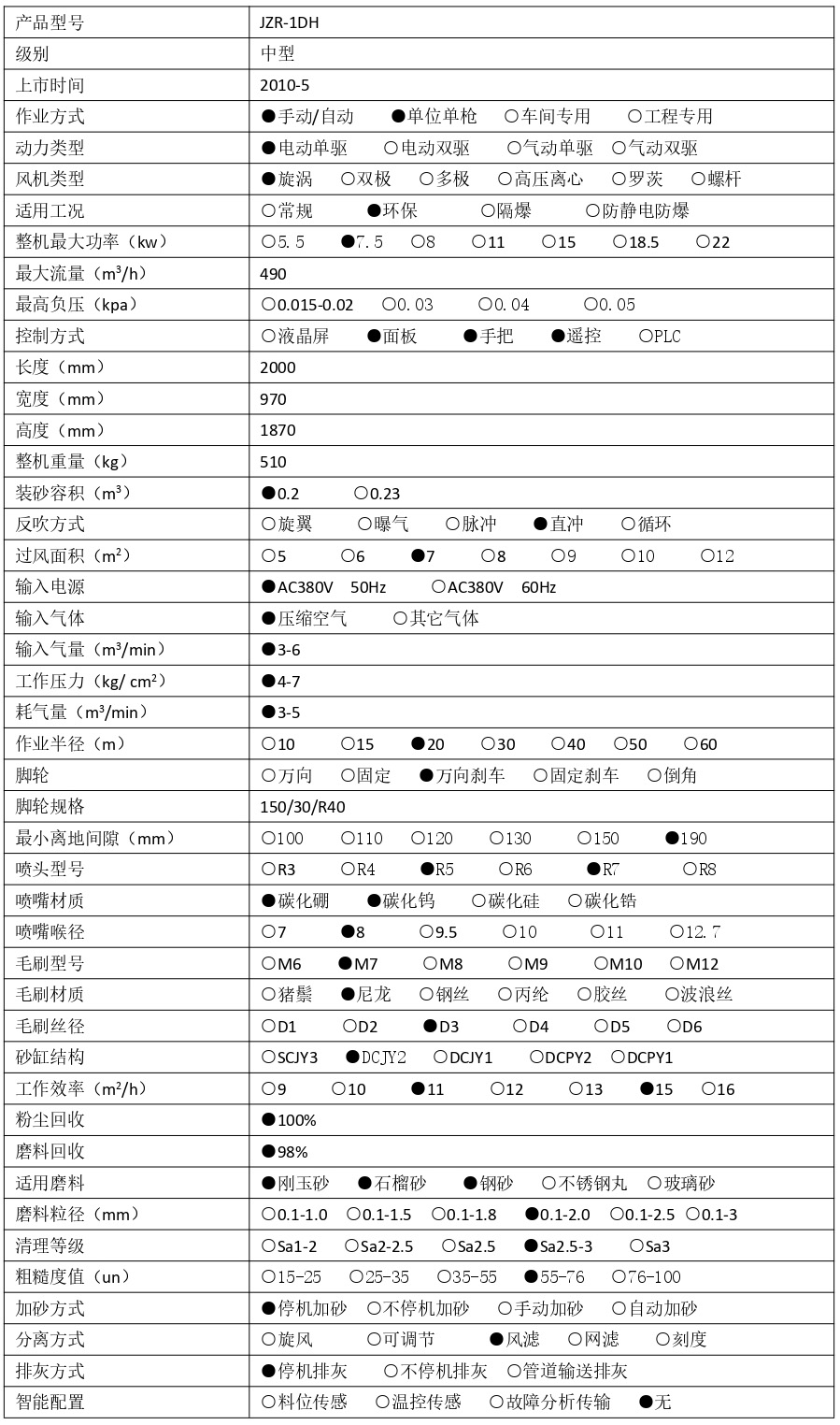 1741415548275358.jpg JZR-1DH 技術(shù)參數(shù) - 集_page-0002.jpg