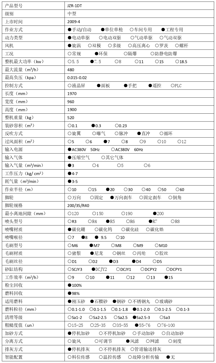 1741416163661212.jpg JZR-1DT 技術(shù)參數(shù) - 集_page-0001.jpg