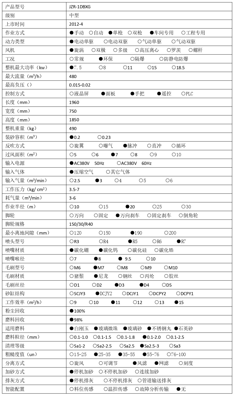 1741417921313607.jpg JZR-1DBXG 技術(shù)參數(shù) - 集_page-0001.jpg