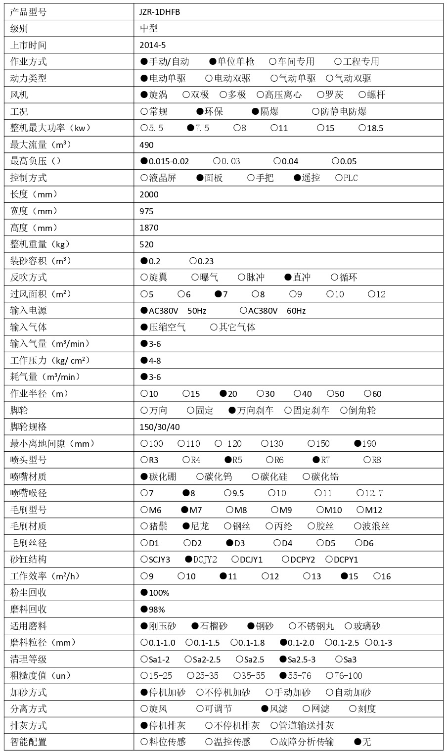 JZR-1DHFB  技術(shù)參數(shù) - 集_page-0001.jpg