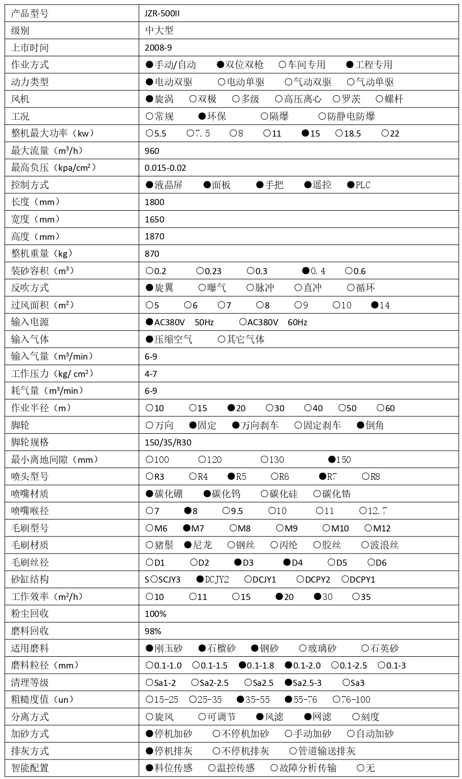 JZR-500II  技術(shù)參數(shù) - 集_page-0001.jpg