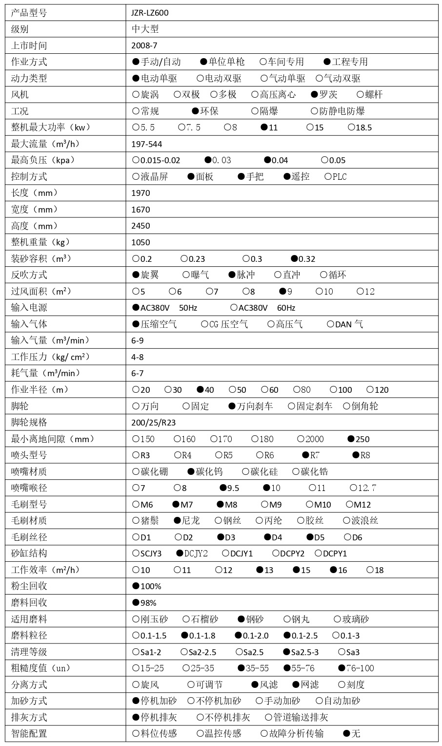 1741424624406242.jpg JZR-LZ600 技術參數(shù) - 集_page-0001.jpg