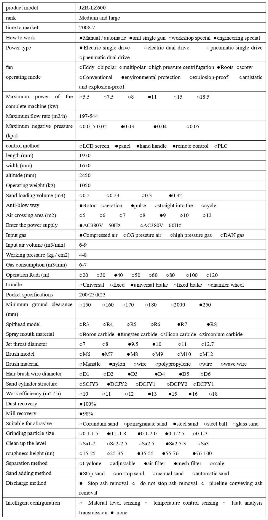 1741424631167575.jpg JZR-LZ600 技術(shù)參數(shù) - 集_1_1_translate_20250308165724_page-0001.jpg