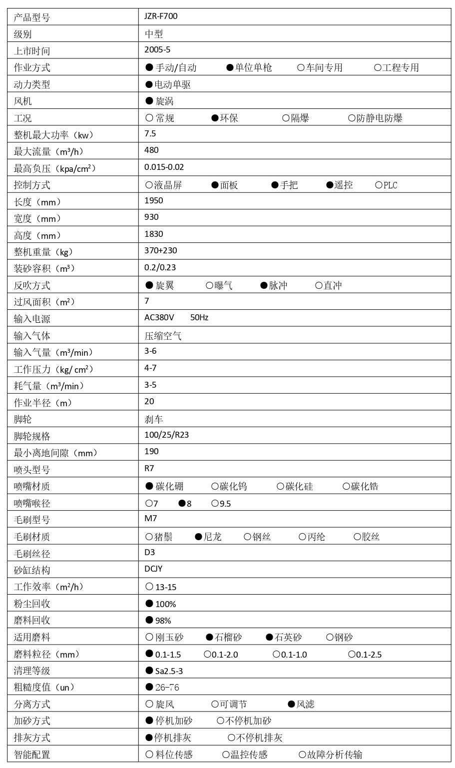 JZR-F700  技術(shù)參數(shù) - 集(1)_page-0001.jpg