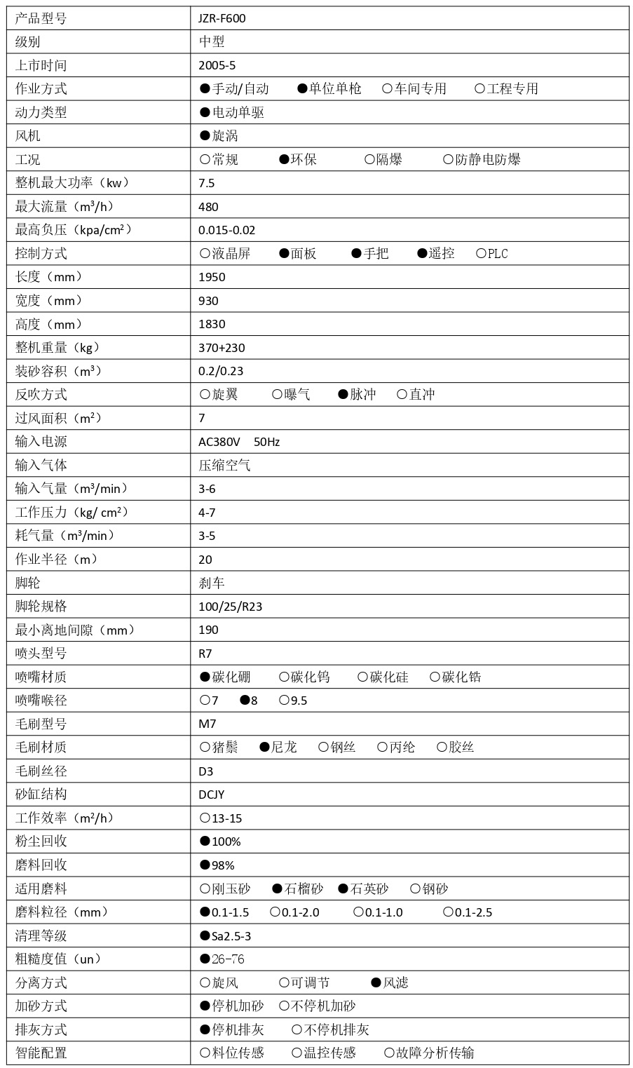 1741595604131465.jpg JZR-F600 技術(shù)參數(shù) - 集_page-0001.jpg