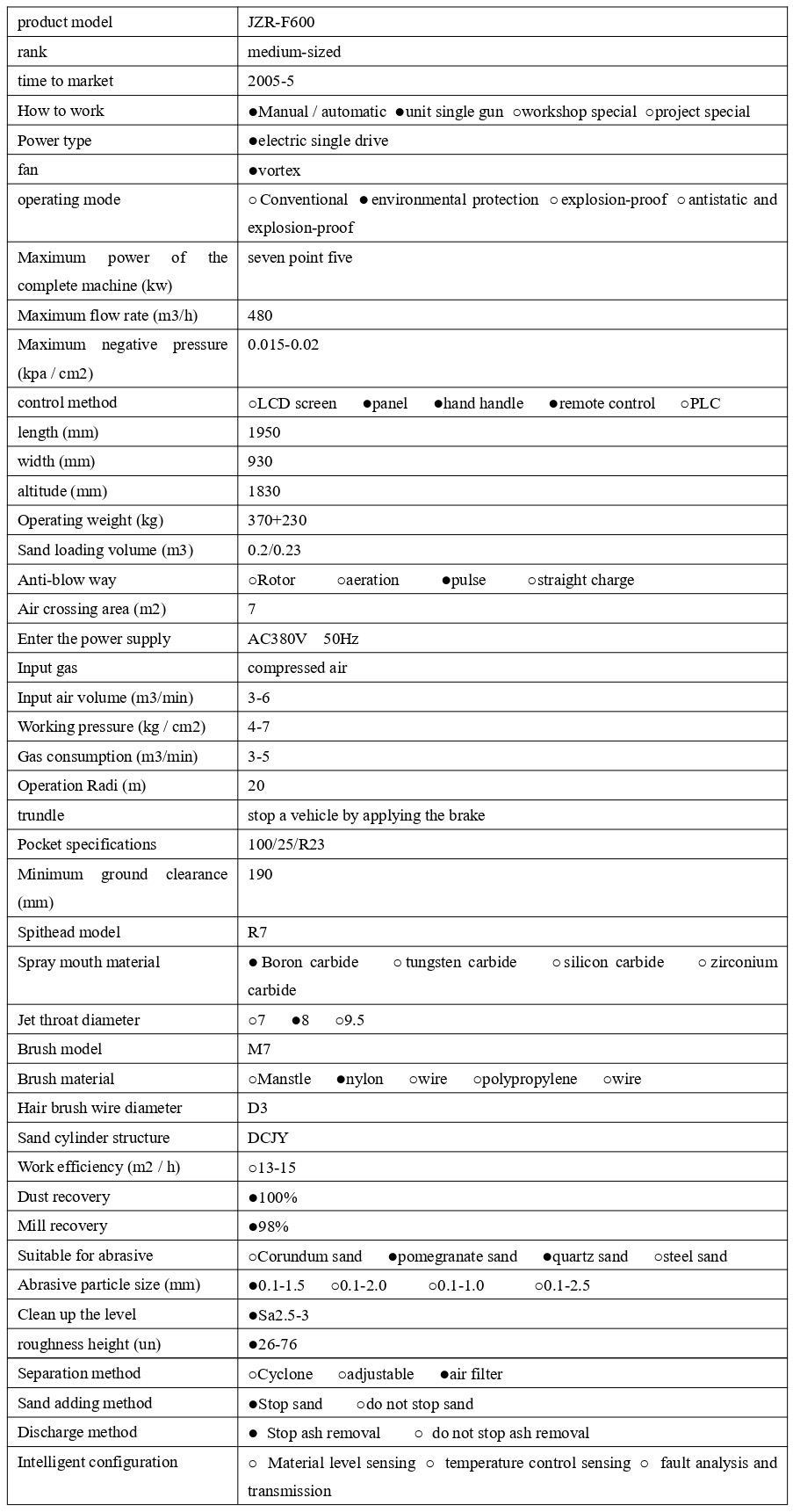 1741595847383343.jpg JZR-F600 技術(shù)參數(shù) - 集_1_1_translate_20250310163320_page-0001.jpg