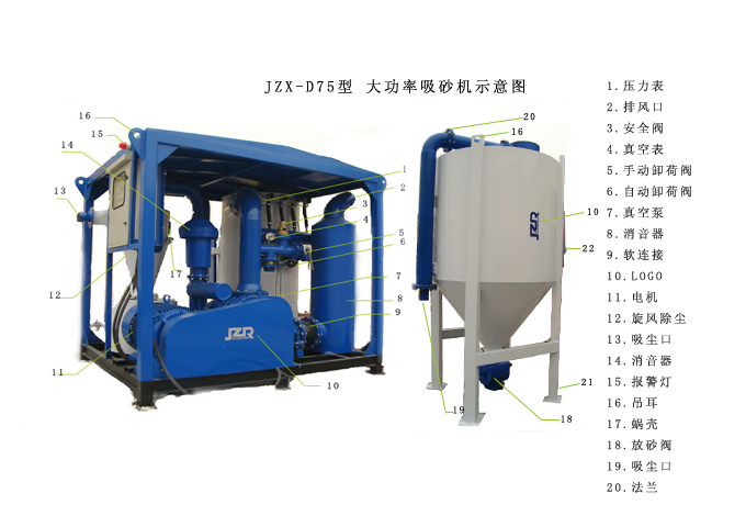 吸砂機(jī)示意圖副本.jpg